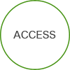 ACCESS